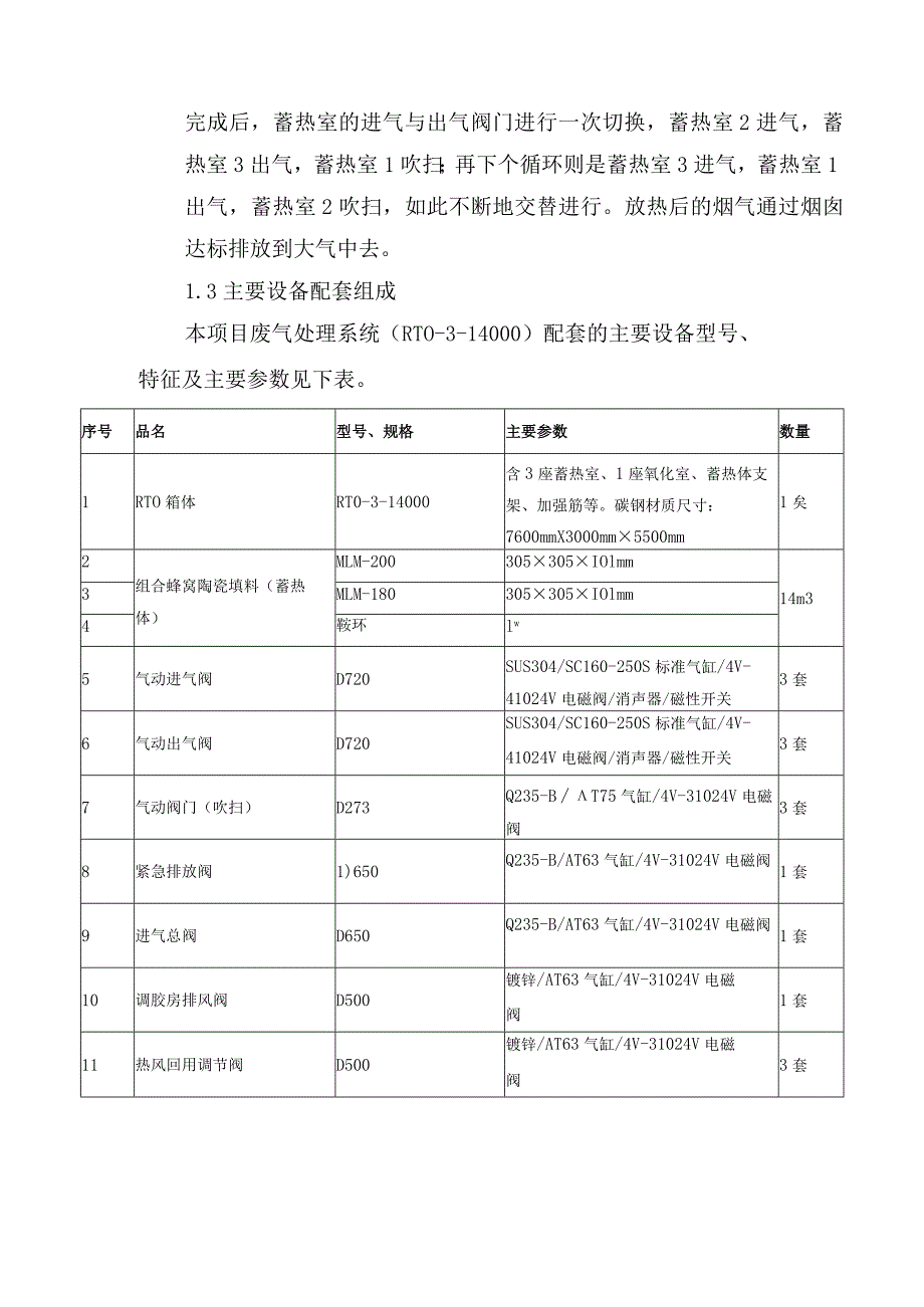 覆膜机烘箱有机废气治理项目RTO方案.docx_第2页