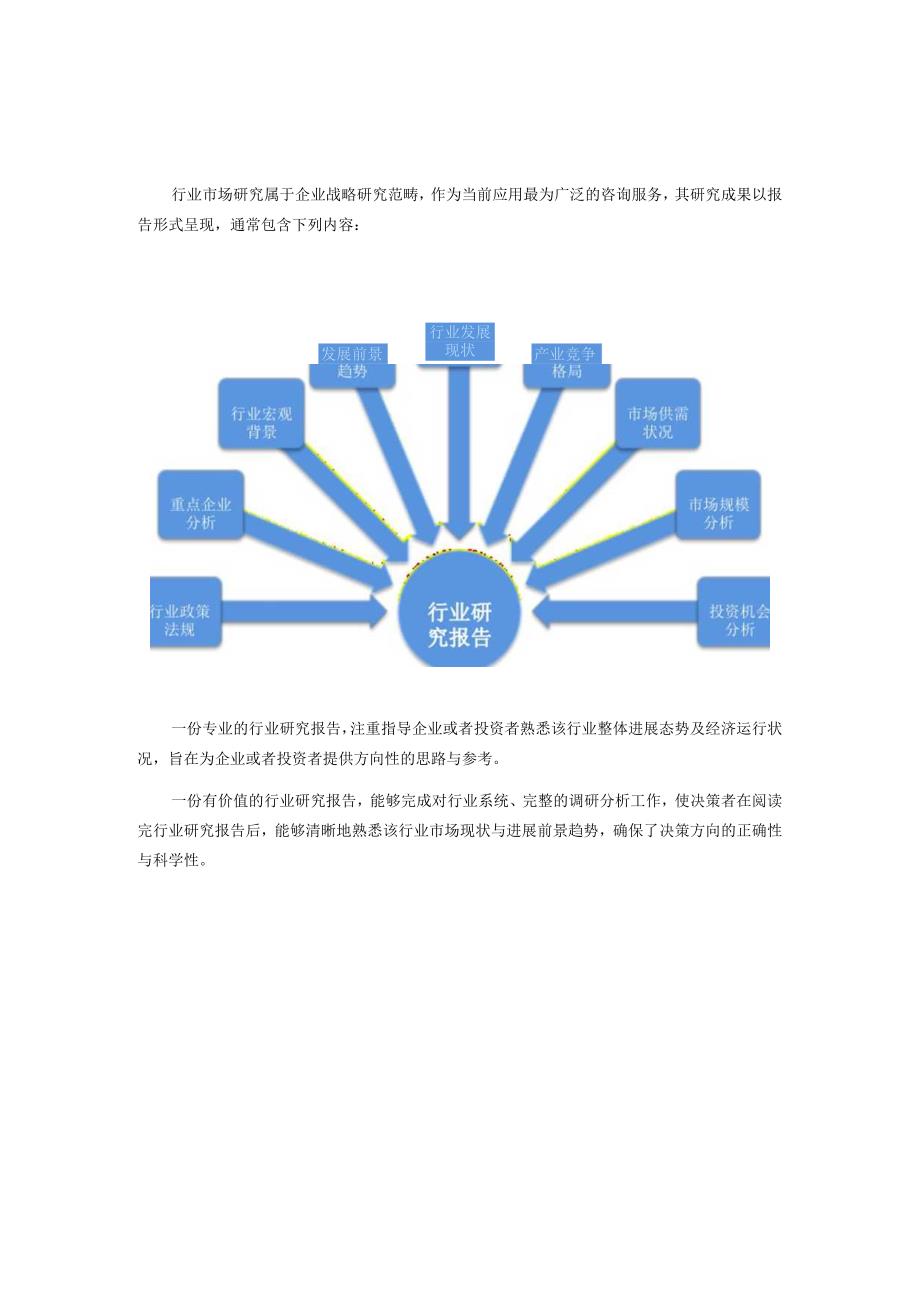 市场调研与发展趋势预测报告.docx_第2页