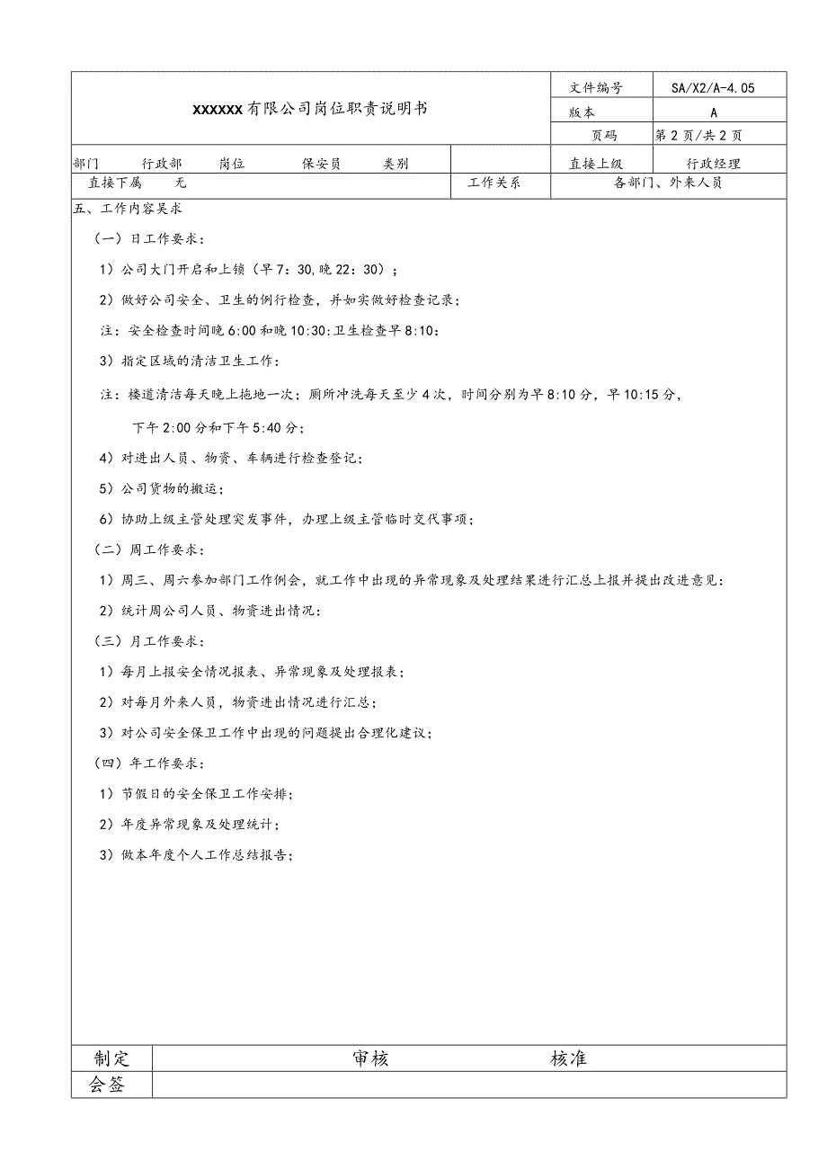 行政岗位说明书·保安员20060912.docx_第2页