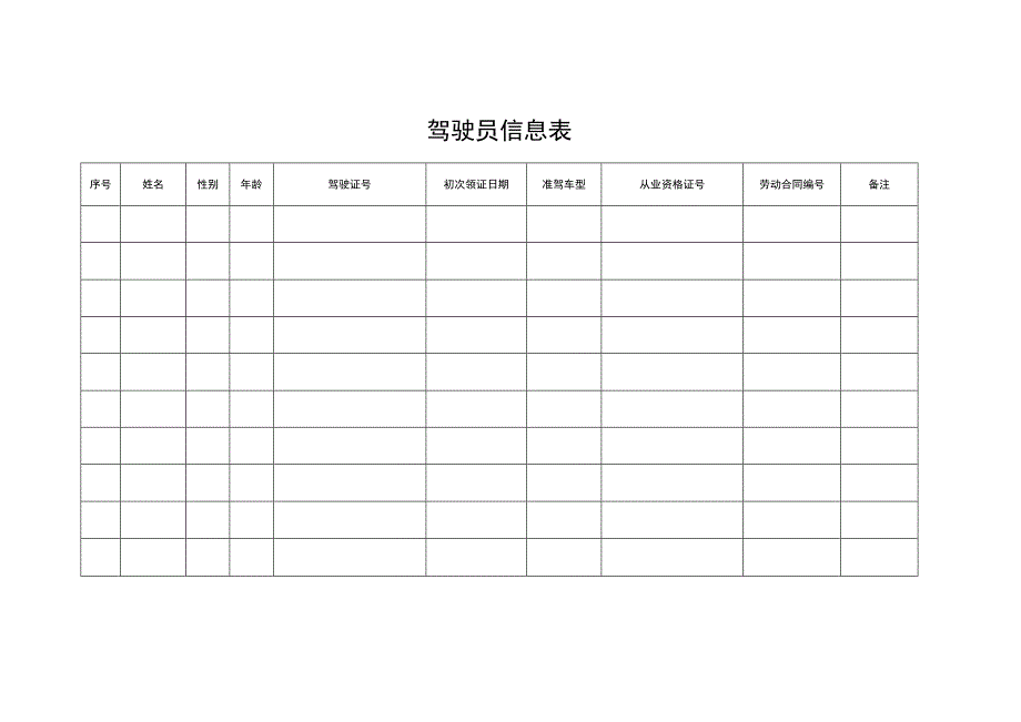 驾驶员信息表.docx_第1页