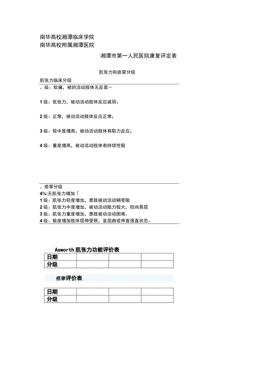 肌张力和痉挛分级.docx_第1页