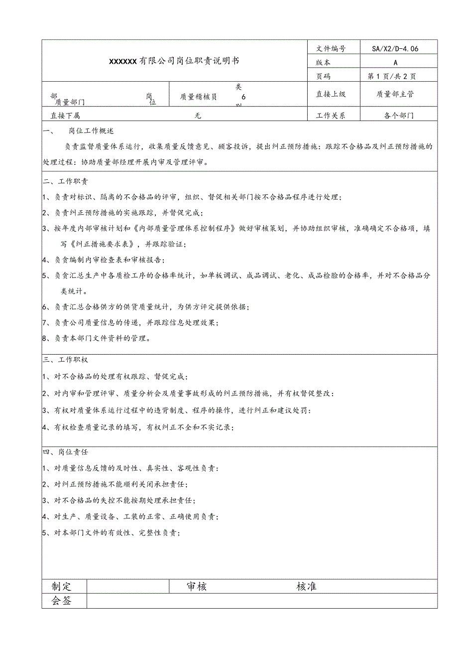 质量岗位说明书·质量稽核员20030831.docx_第1页