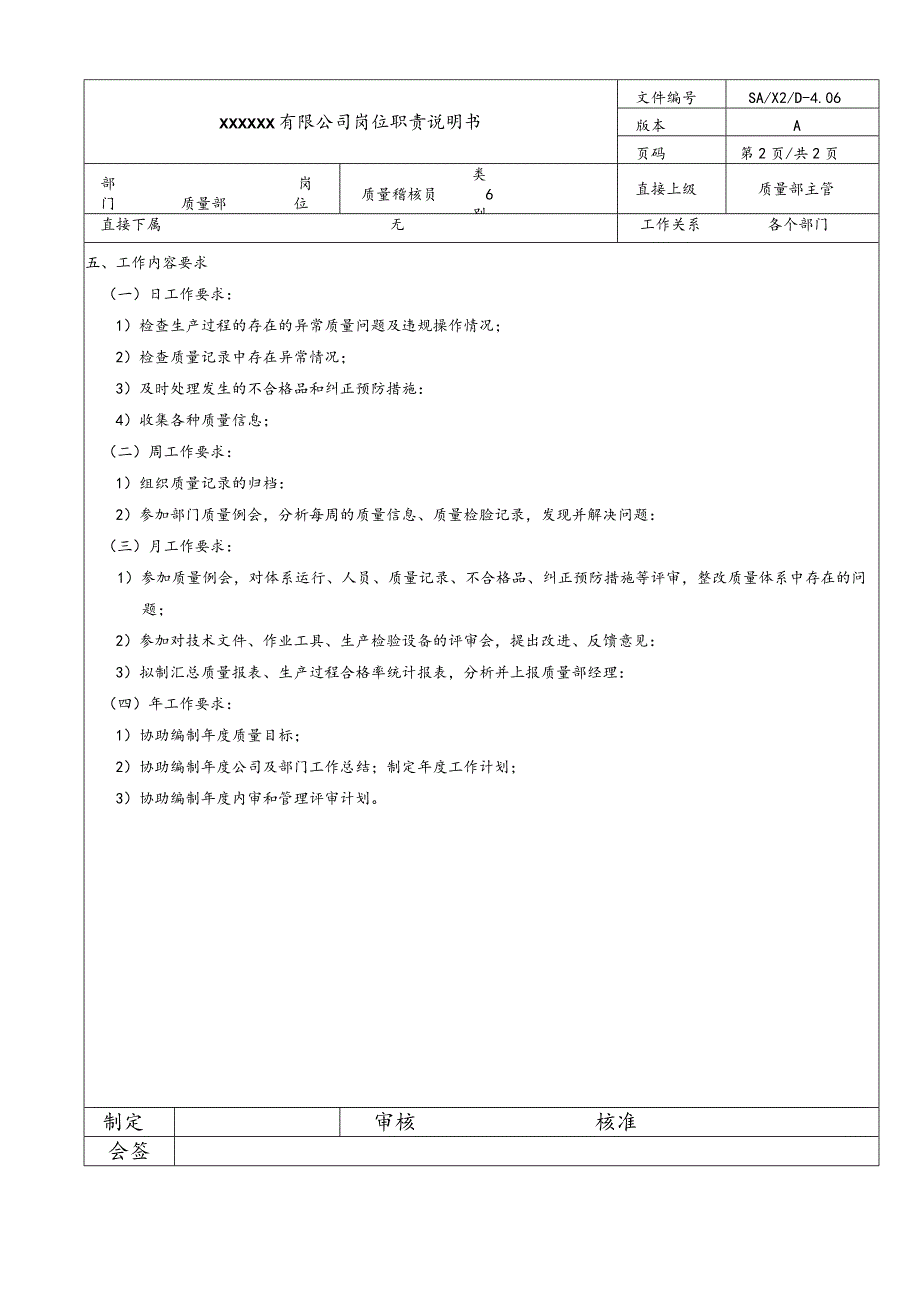 质量岗位说明书·质量稽核员20030831.docx_第2页