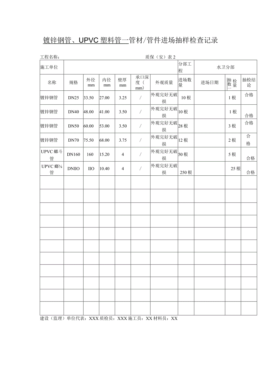 镀锌钢管、UPVC塑料管 管材管件进场抽样检查记录.docx_第1页