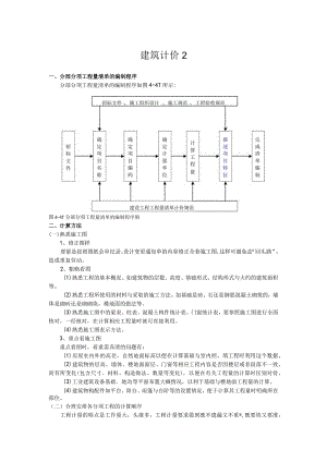 建筑计价2.docx