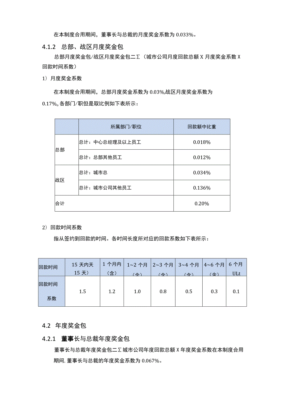 运营激励制度(试行版).docx_第3页