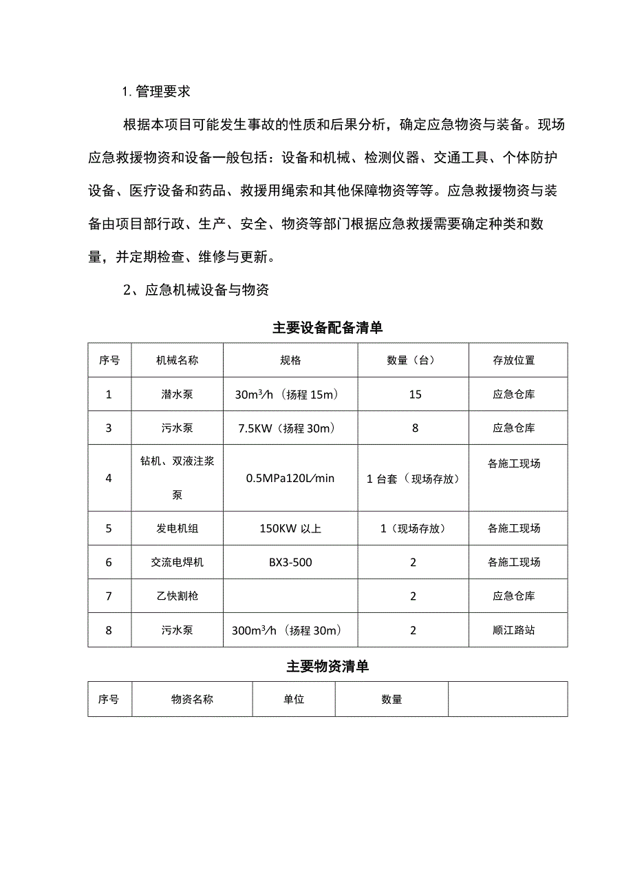 防汛安全保障措施.docx_第3页