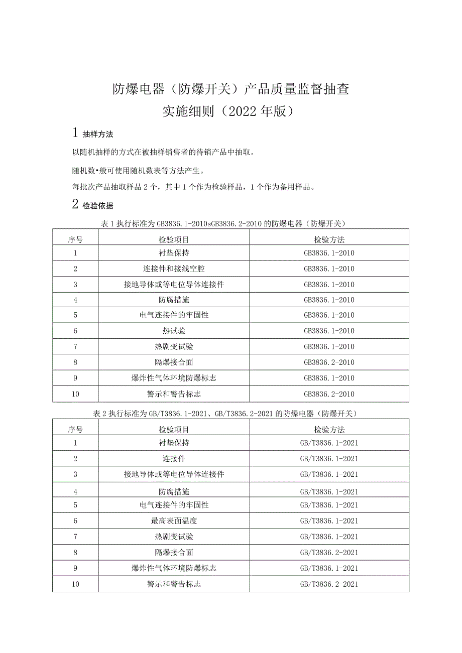 防爆电器（防爆开关）产品质量监督抽查实施细则（2022年版）.docx_第1页