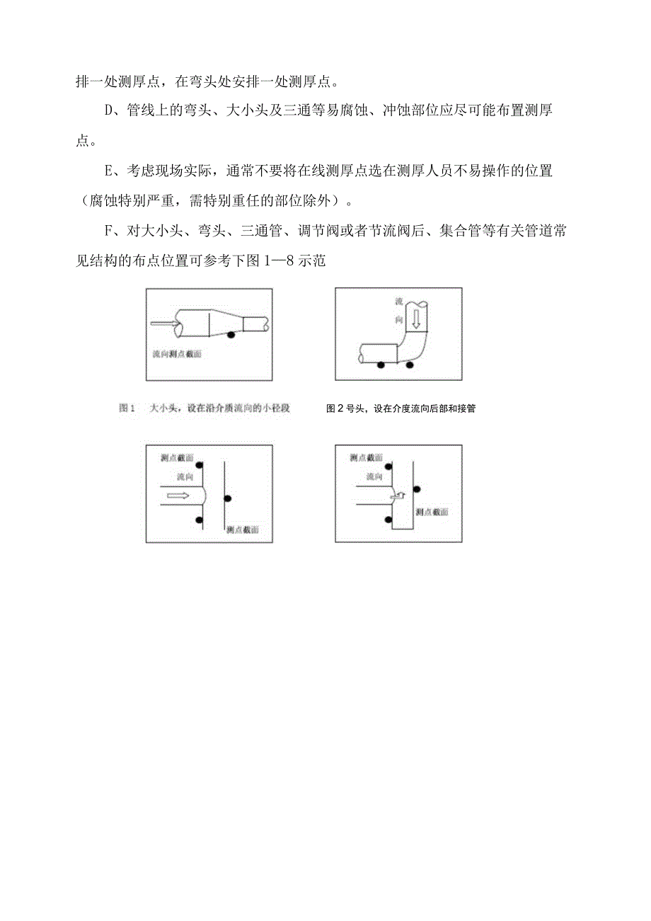 工艺管线及设备定点测厚技术要求.docx_第3页