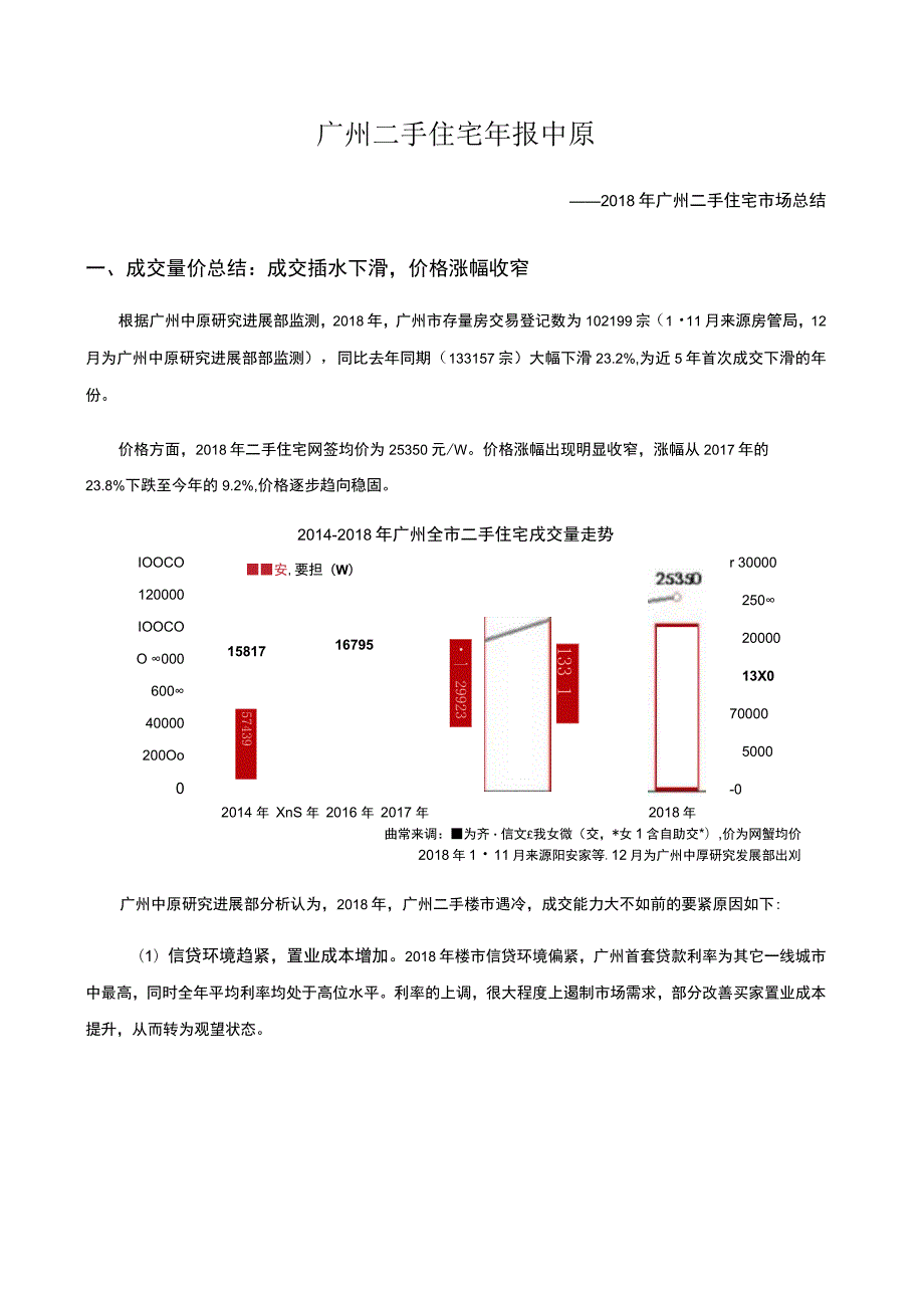 广州二手住宅年报中原.docx_第1页