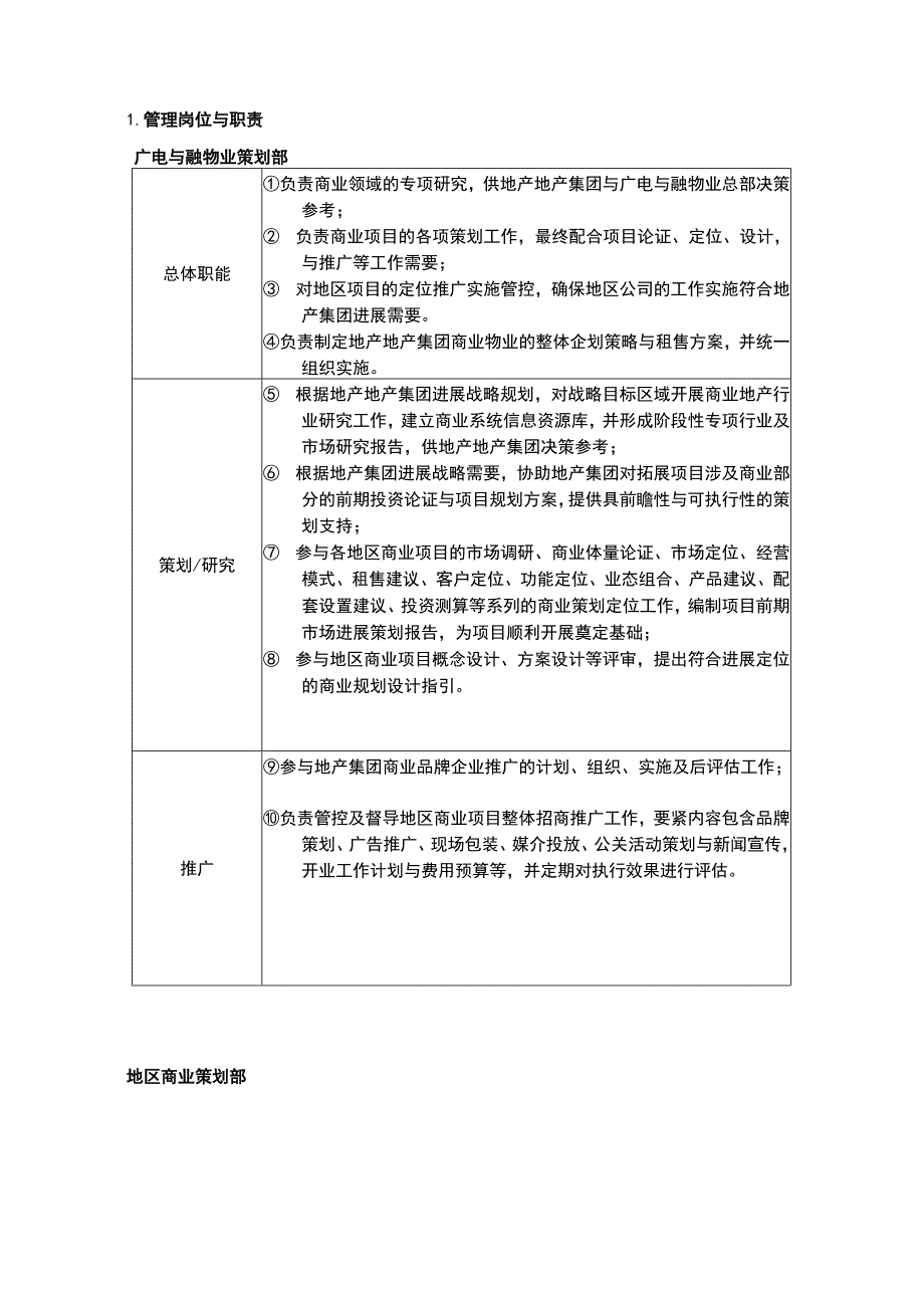 广电地产商业运营管理手册.docx_第3页