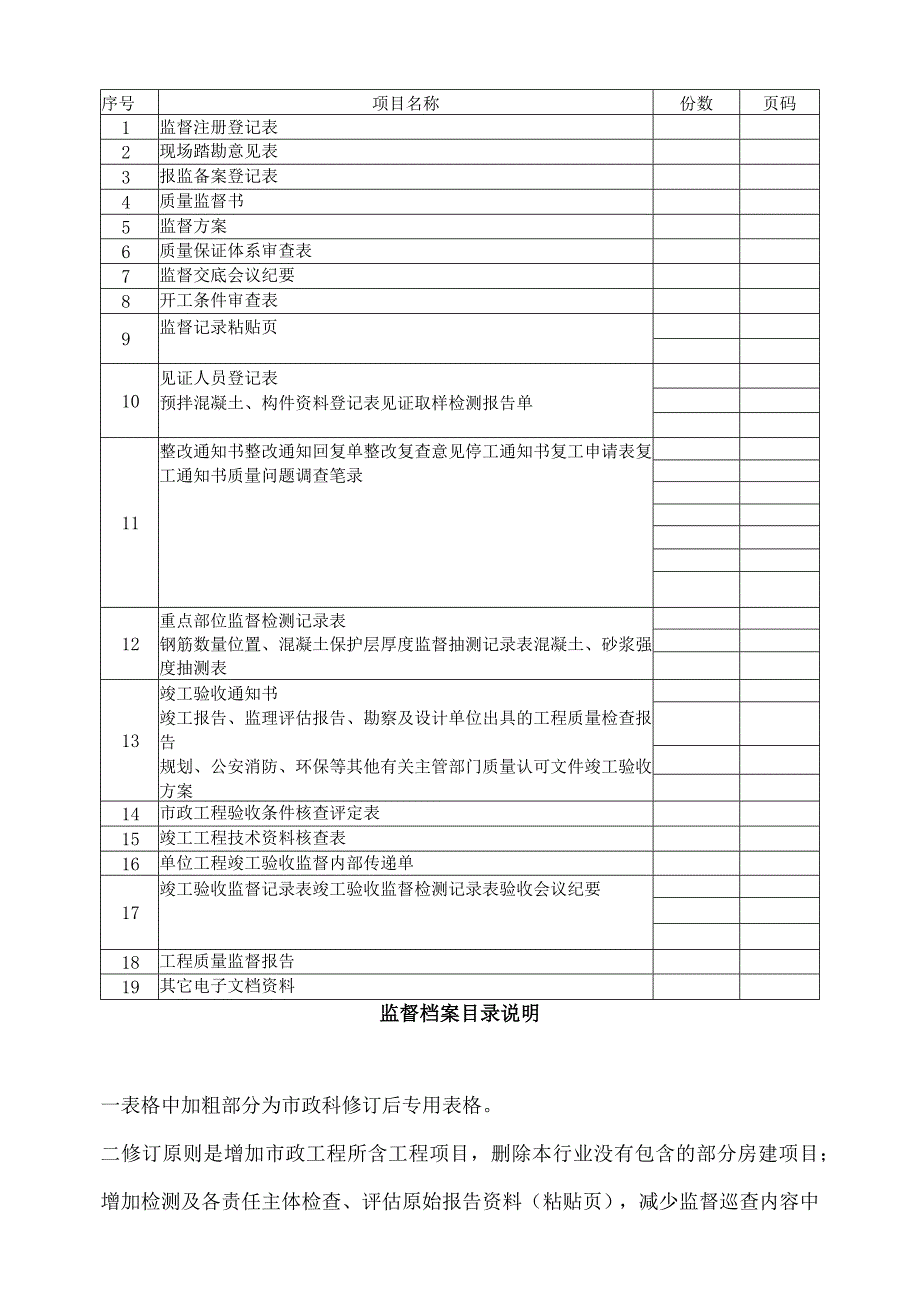 建设工程质量监督档案.docx_第2页