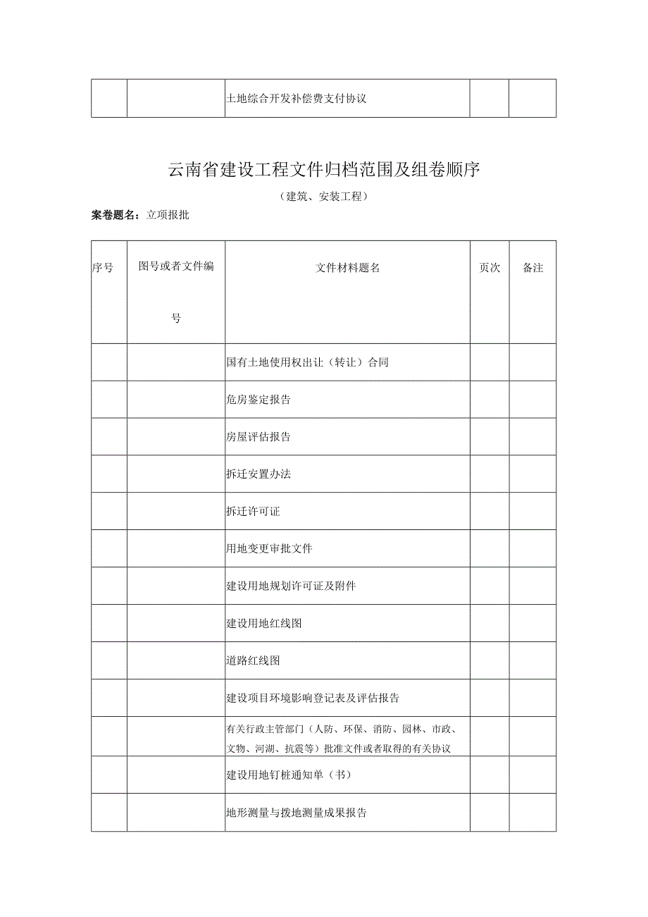 建设工程文件归档范围及组卷顺序.docx_第2页