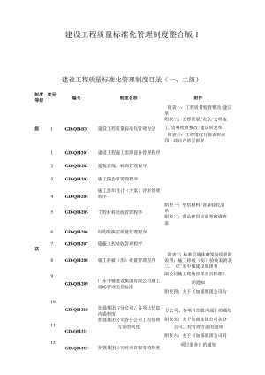 建设工程质量标准化管理制度整合版1.docx