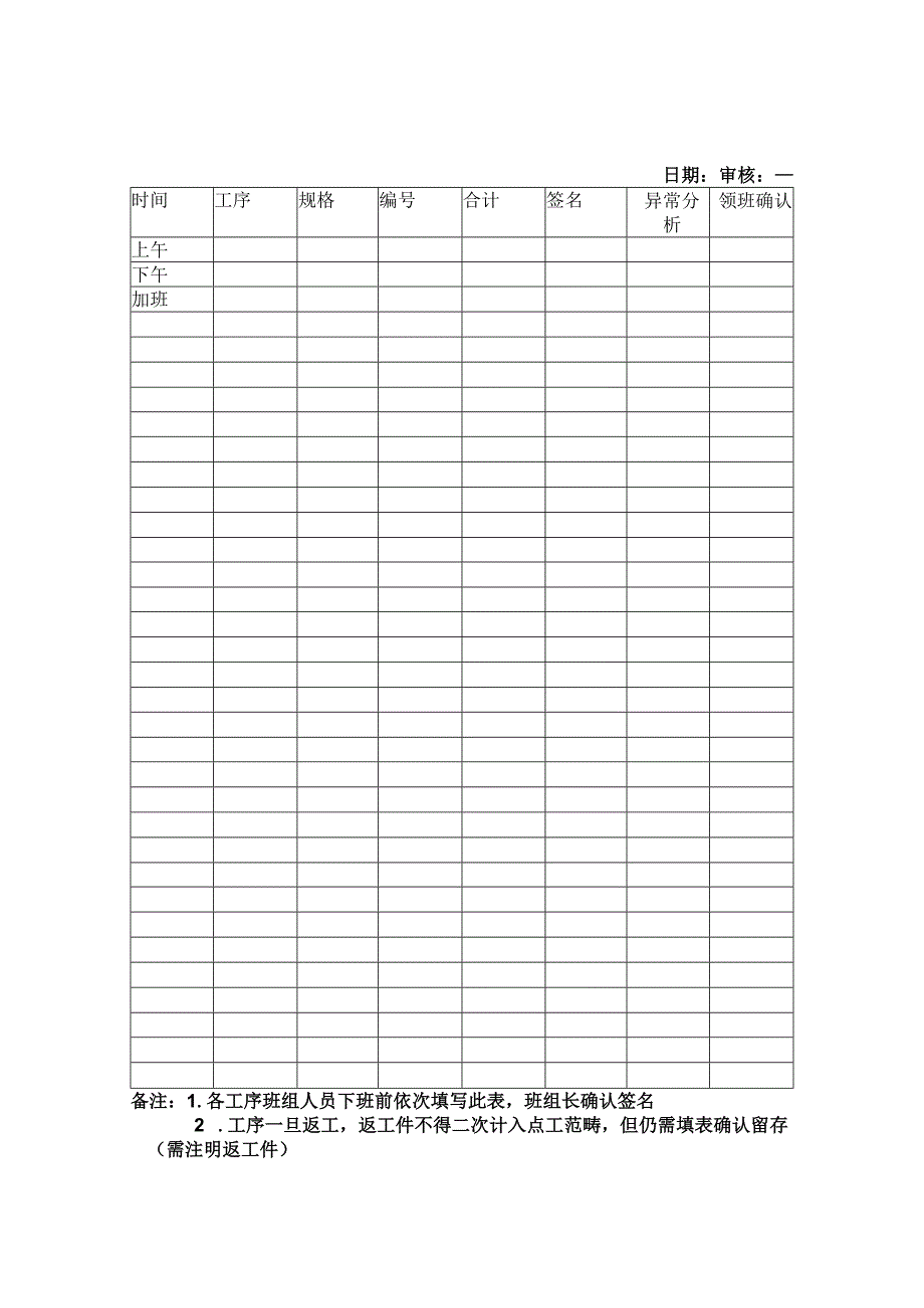 部门生产日报表.docx_第3页