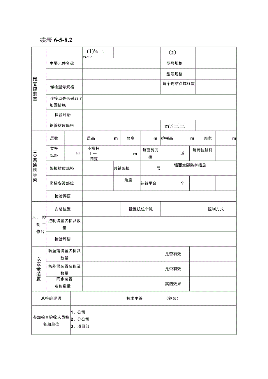 附着式升降脚手架安全检查验收表.docx_第2页