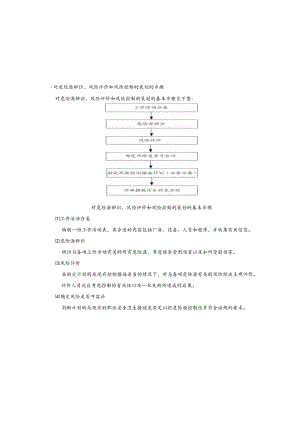 财务管理资料2023年整理-对危险源辨识风险评价和风险控制的策划.docx