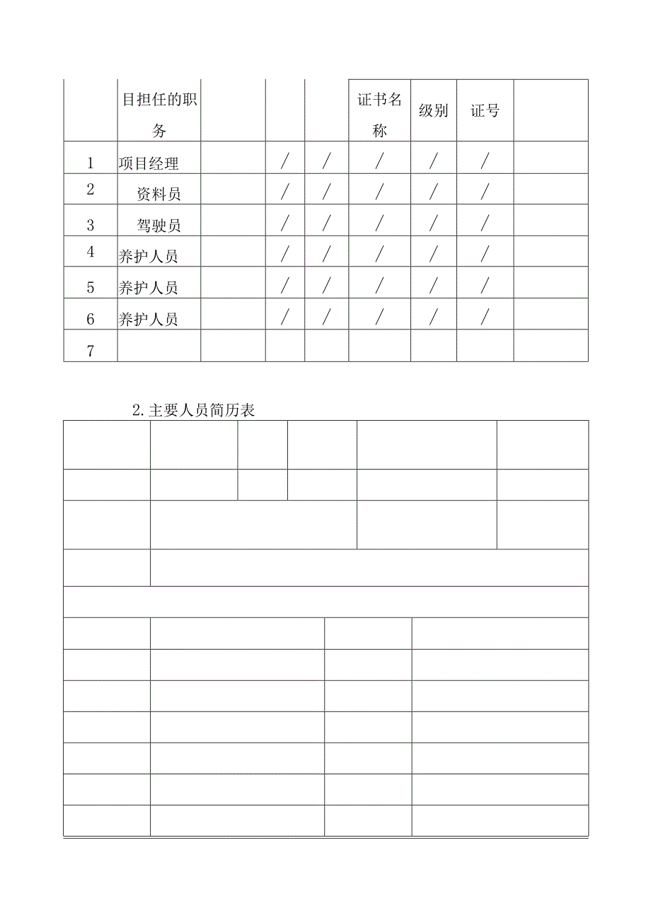 绿植采购服务项目组织架构及人员配备方案.docx_第3页