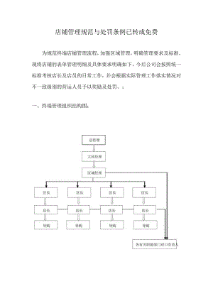 店铺管理规范与处罚条例已转成免费.docx