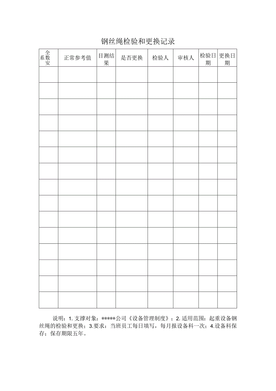 钢丝绳检验和更换记录.docx_第1页