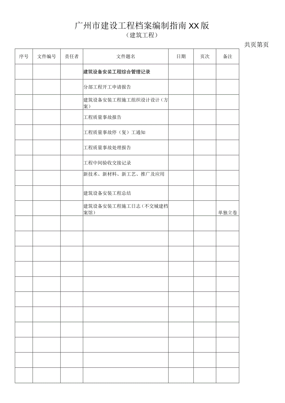 广州市建设工程档案编制指南XX版.docx_第1页