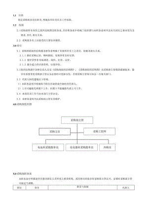 采购部职务说明书.docx