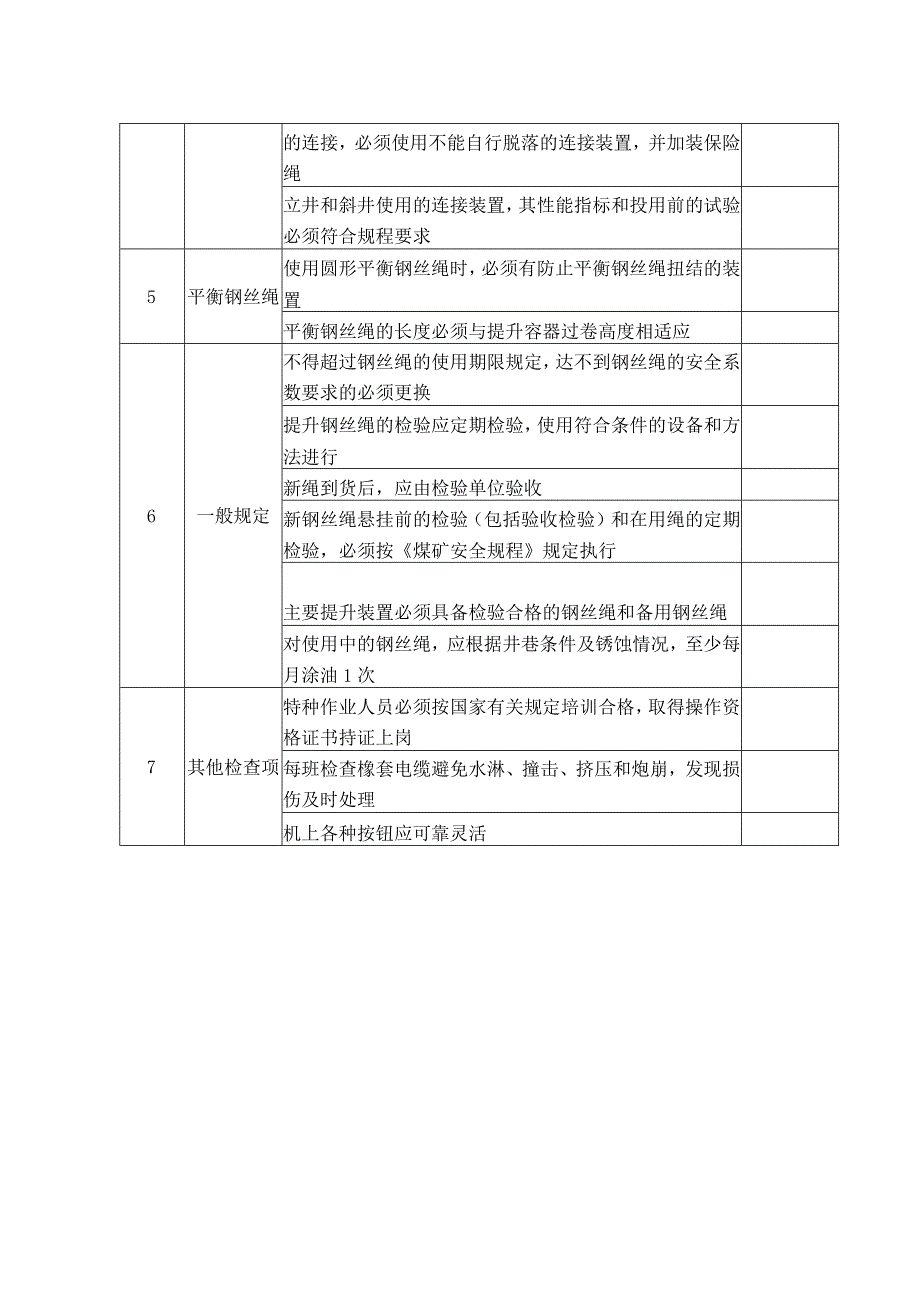 钢丝绳和连接装置安全检查表.docx_第2页