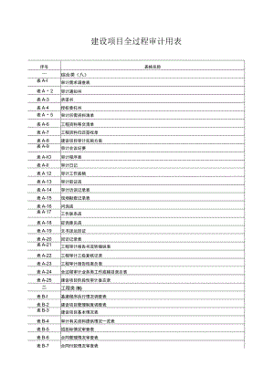 建设项目全过程审计用表.docx