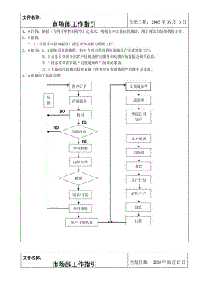 市场部工作流程规定.docx