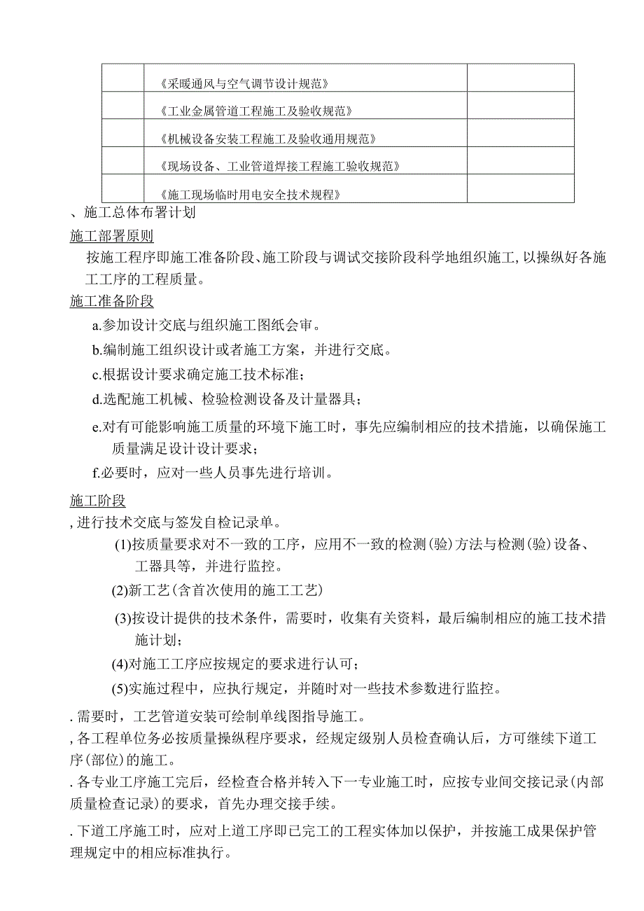 工艺安装工程之通风空调施工组织设计方案.docx_第3页