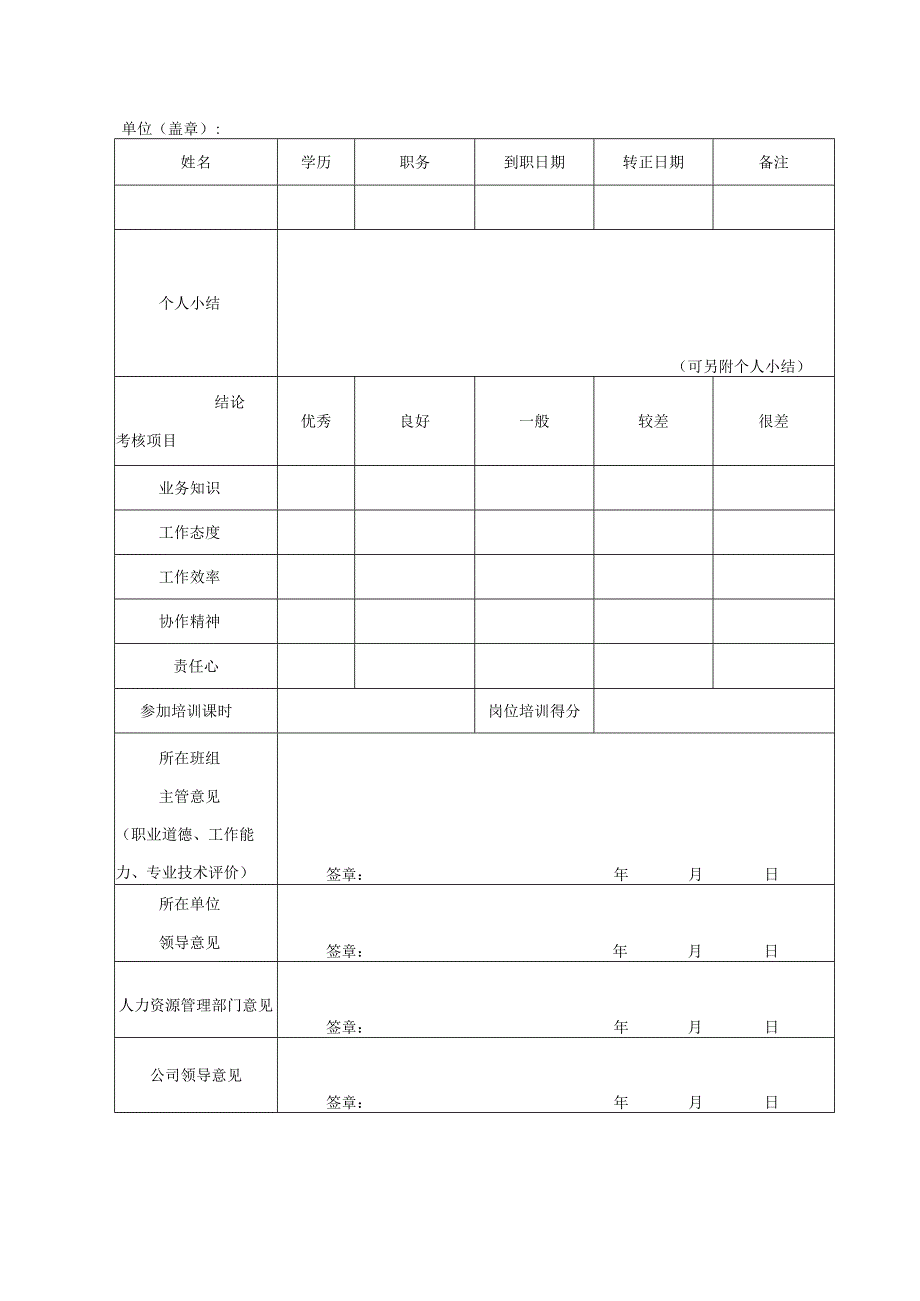 试用期考核申报表.docx_第1页