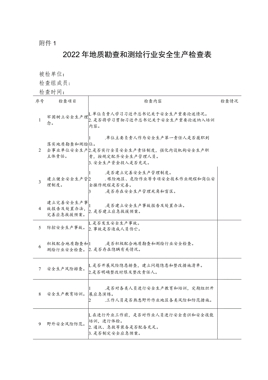 附件1：2022年地质勘查和测绘行业安全生产检查表.docx_第1页