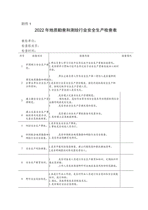 附件1：2022年地质勘查和测绘行业安全生产检查表.docx