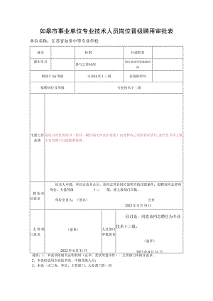 岗位晋级审批表.docx