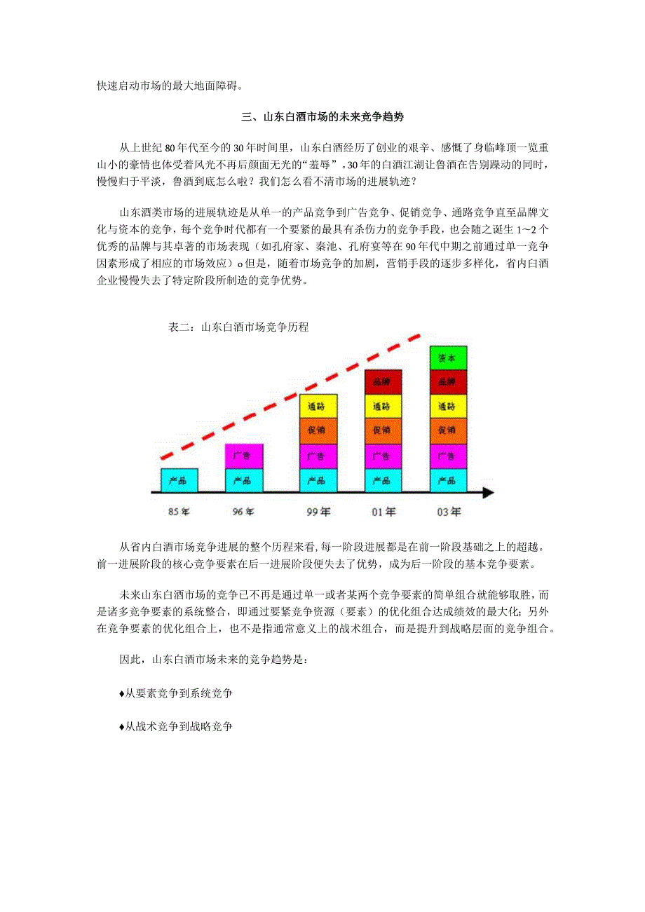 山东白酒市场竞争态势――把脉鲁酒系列之二（DOC5页）.docx_第3页