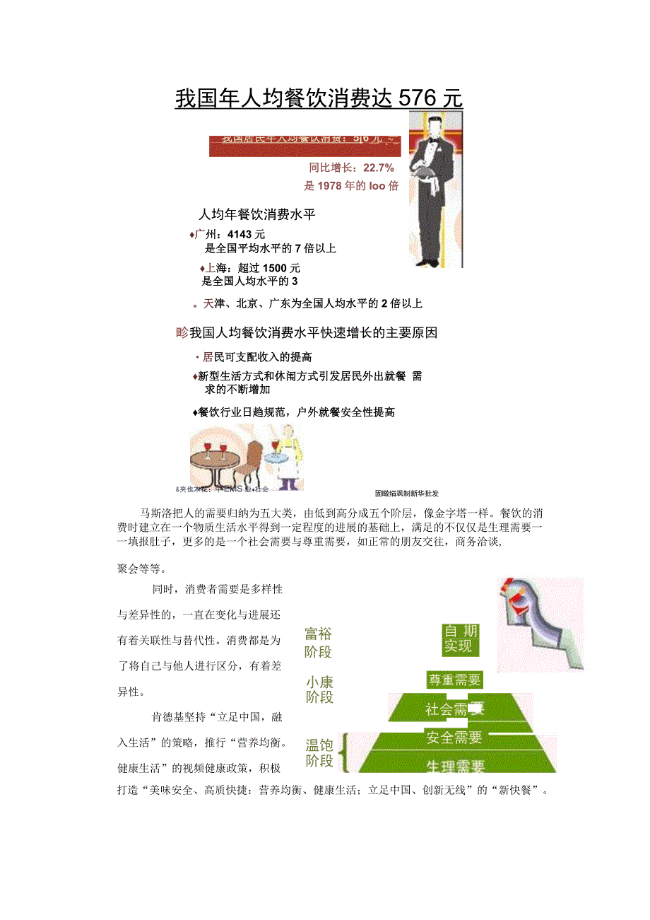 市场营销作业迈德思西安市场分析.docx_第3页