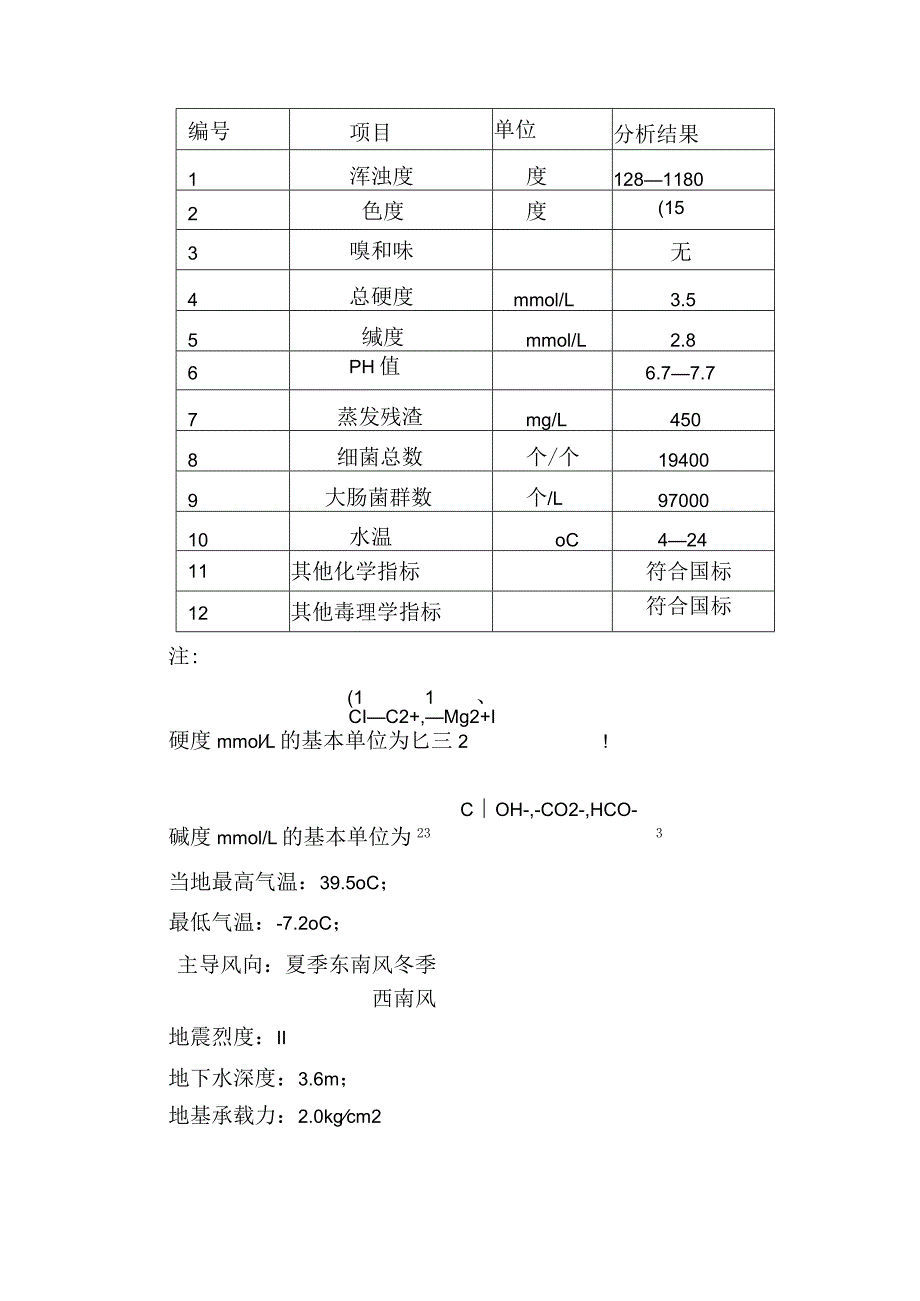 给水工程课程设计.docx_第2页