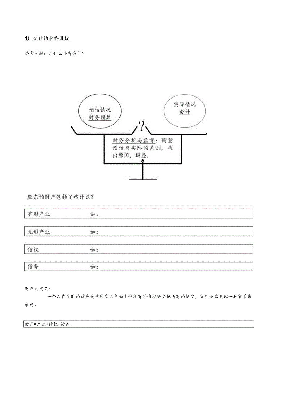 财务管理资料2023年整理-非财务经理的财务课程会计基础.docx_第3页