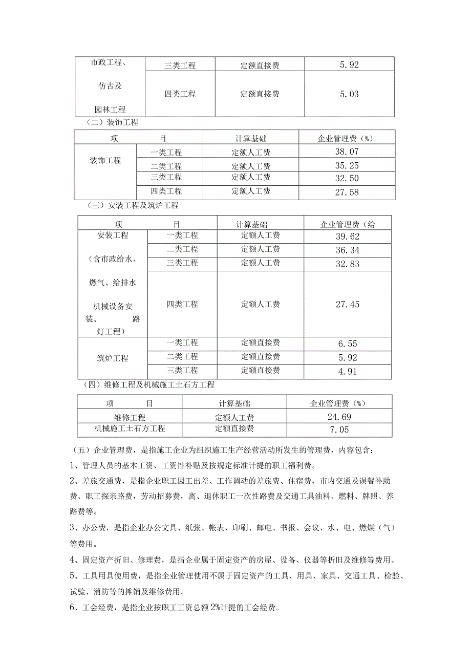 建设工程费用定额.docx_第2页