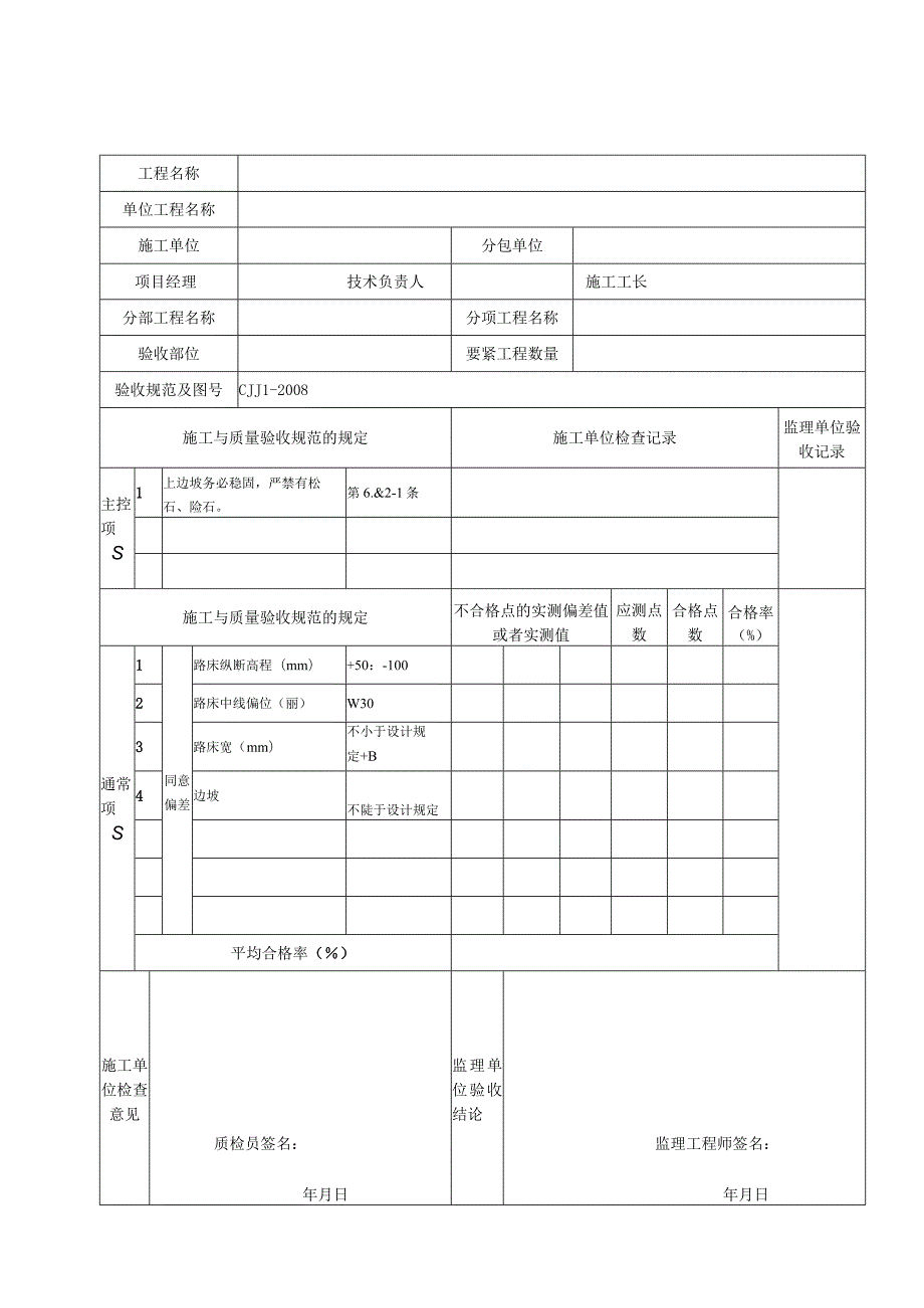 市政道路工程检验批质量检验记录表格secret.docx_第2页