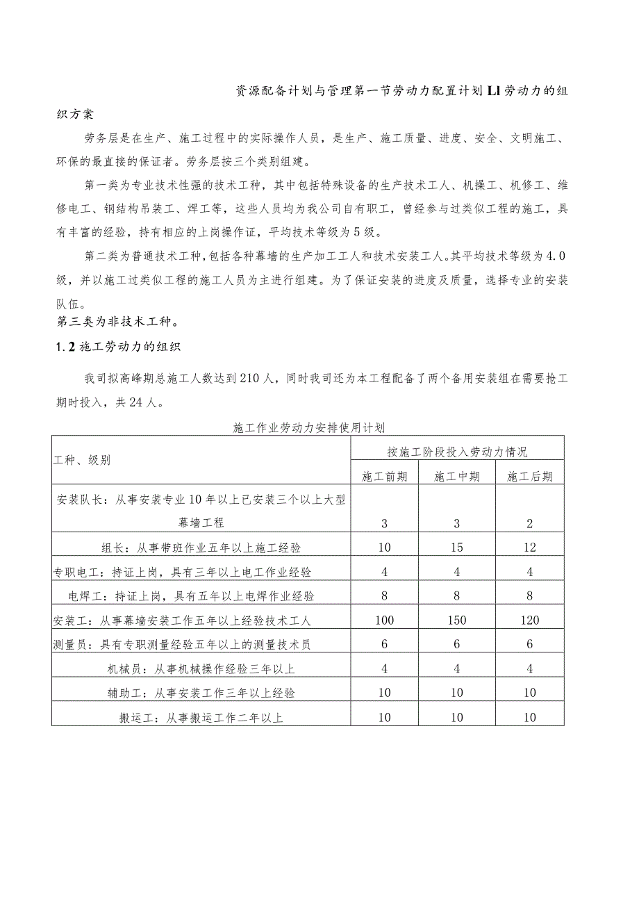 资源配备计划与管理.docx_第1页