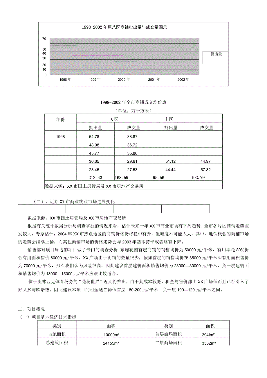 广场营销执行方案.docx_第3页