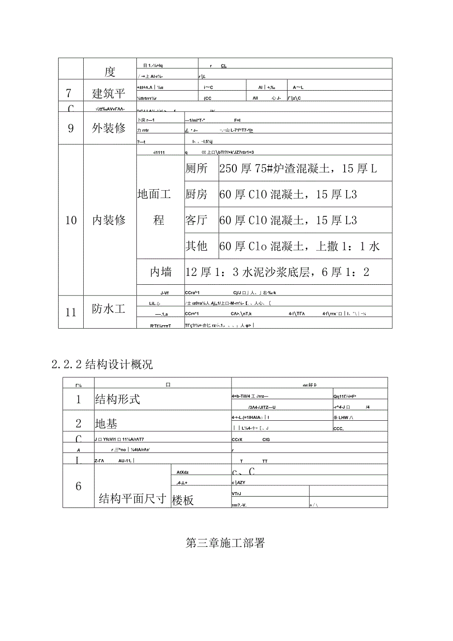 岳阳某工厂家属住宅楼土建工程施工组织设计.docx_第3页