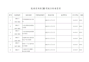 苹果高接换优技术规范35项陕西省地方标准的通告.docx