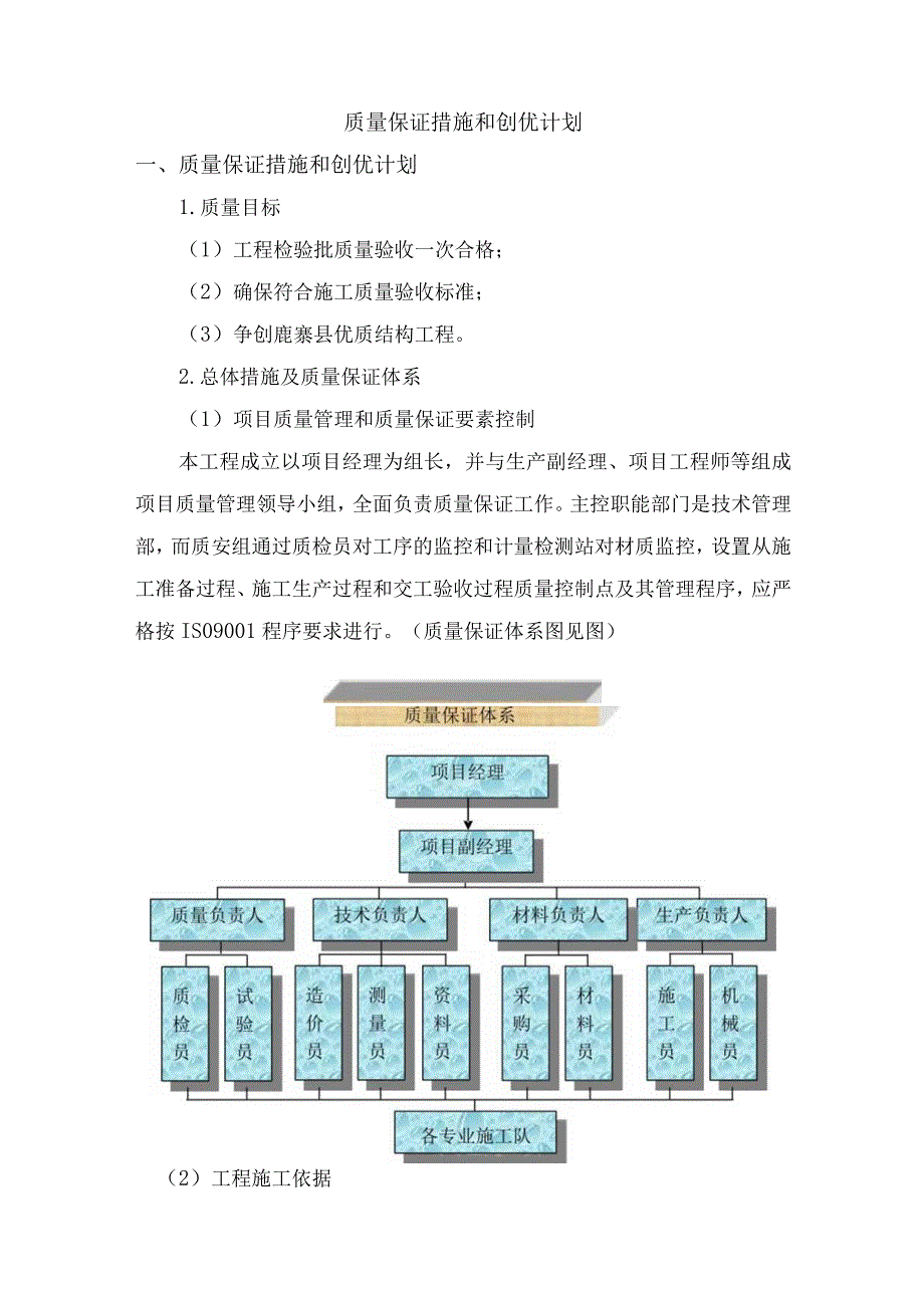 质量保证措施和创优计划.docx_第1页