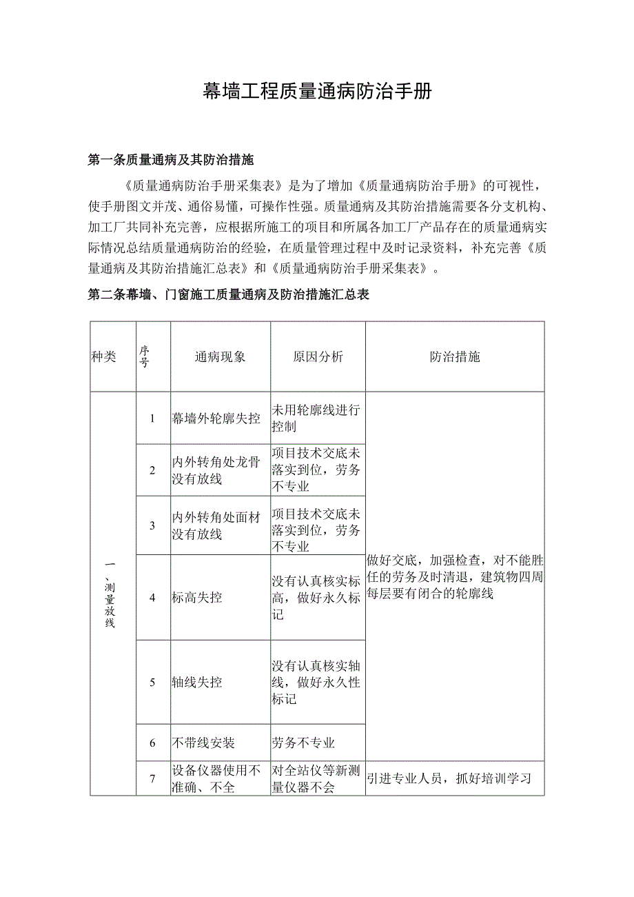 幕墙工程质量通病防治管理制度手册.docx_第1页