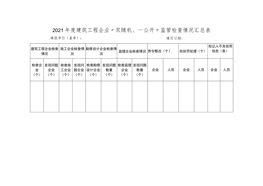 建筑工程企业检查情况表.docx_第2页