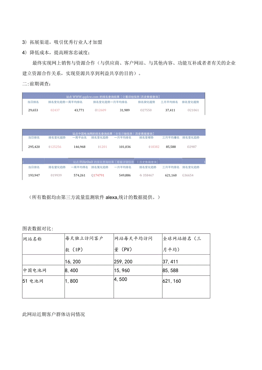 广告投放1.docx_第2页