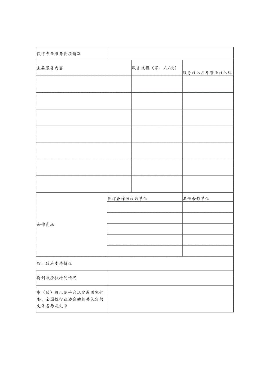 项目申报资料真实性承诺书提纲1.docx_第3页