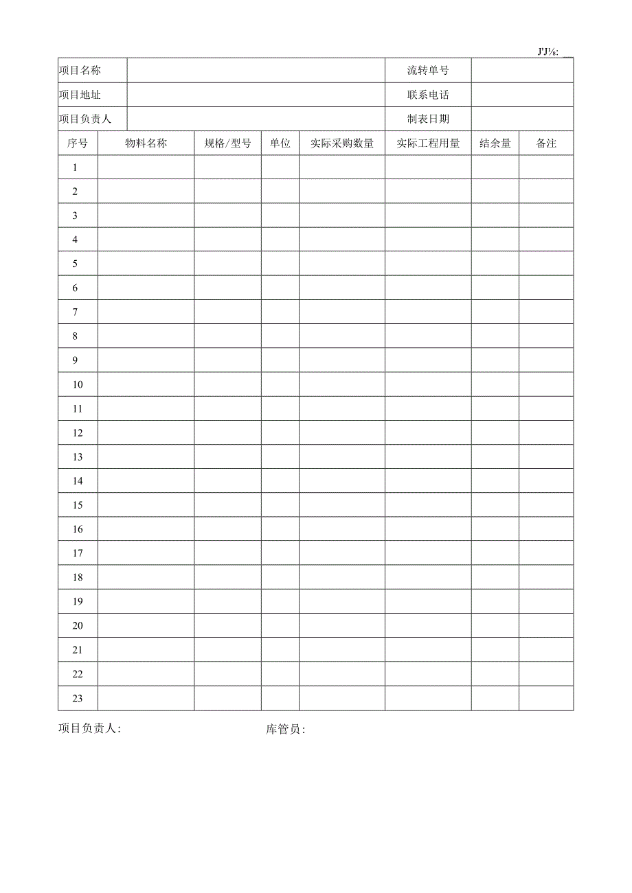 工程实际物料用量汇总.docx_第1页